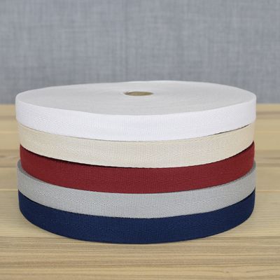 Markiskantband i spinnfärgad UV-stabil acryl