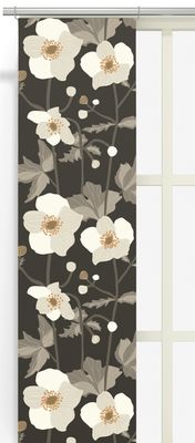 3200-09-02-71 Aneomo panel